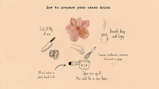 Prepare your cup of Cacao